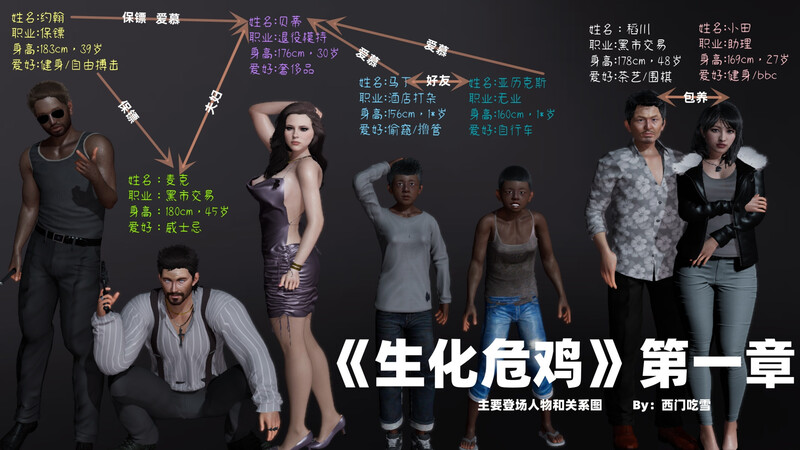 [中文][新漫][3D]工地僵尸01-05+生化危鸡01-03+校园春色01-03(完)[熟女] [7F轉喵雲]