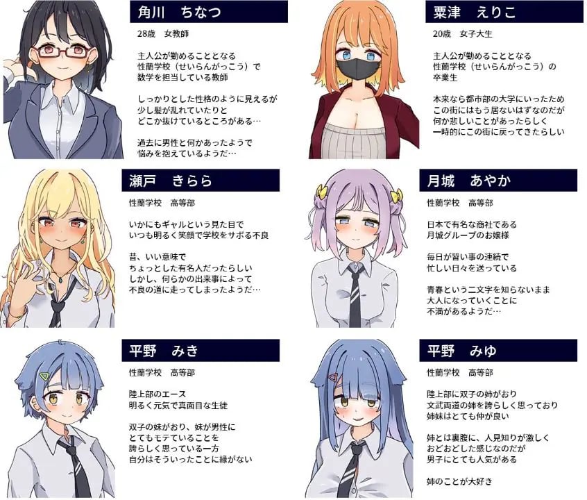 【PC/安卓/AI汉化/日式/SLG游戏/2.0G】 性协~性行为协力委员会~ 内嵌AI汉化版+作弊码+PC+安卓+日式SLG游戏+2.0G