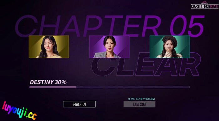 恋爱大师(Master of Love) 官方中文版 真人影视互动游戏 24G