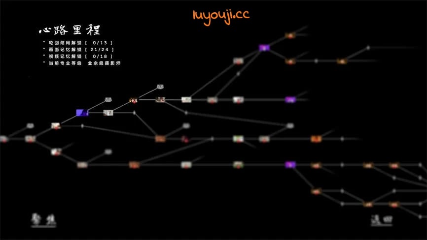 花奴令/真人猫娘模拟器/Huanu Poems