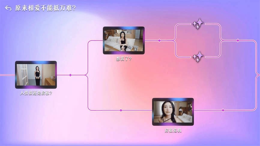 拜托:请你先告白/Love Of Destiny(已更新至V250106+集成恋意浮生+如梦初醒+全DLCs+中文语音)