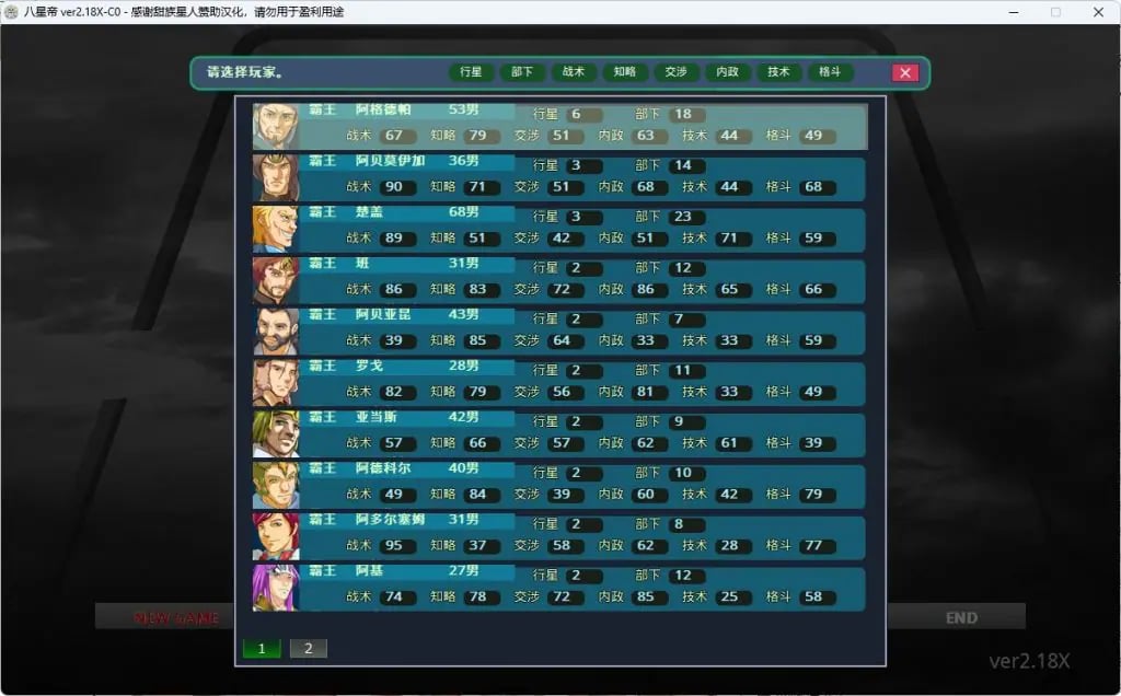 【PC/精翻/日式/SRPG游戏/3.40G】 八星帝 （だいふく船団） Ver2.18X 精翻汉化版+存档 +日式SRPG游戏+3.40G