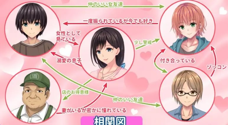 【PC/官中/日式/ADV游戏/1.30G】 母色明媚 （母うらら） 官中版+日式ADV游戏+1.30G