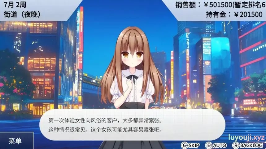 【PC/官方中文/2D/亚洲SLG游戏/1.22G】女性专属体验～特别项目的惊喜挑战～ Ver1.0 官方中文版+2D亚洲SLG游戏+1.22G