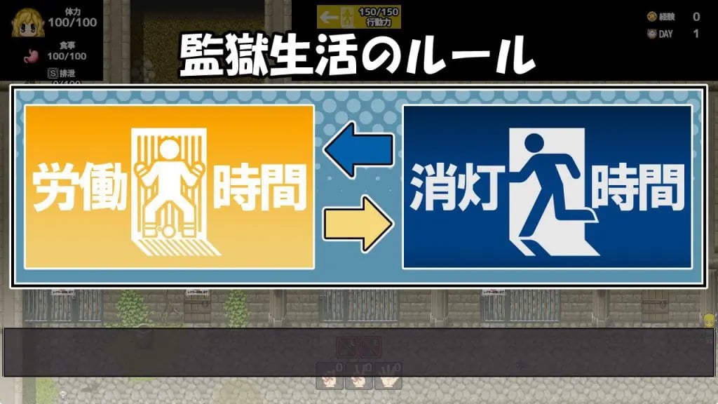 【PC/AI汉化/探索/RPG游戏/740M】越狱生存RPG～红薯的时间（監獄脱出サバイバルRPG～おいものじかん）AI汉化版+探索RPG游戏+740M