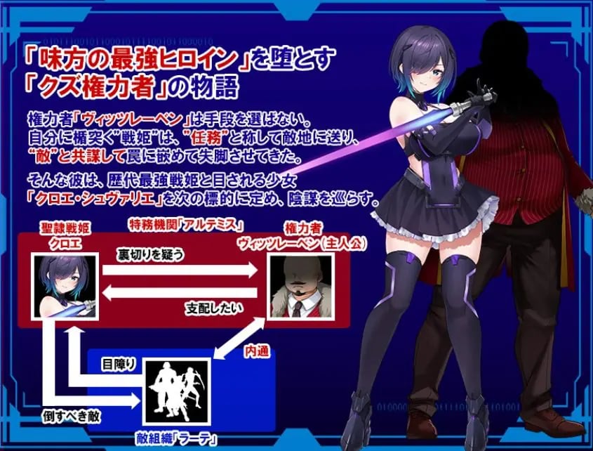 【PC/AI汉化/回合/RPG游戏/1.20G】 圣隶战姬克洛伊～直到「最強」沉沦于权力～Ver1.04 AI汉化版+全回想存档+回合RPG游戏+1.20G