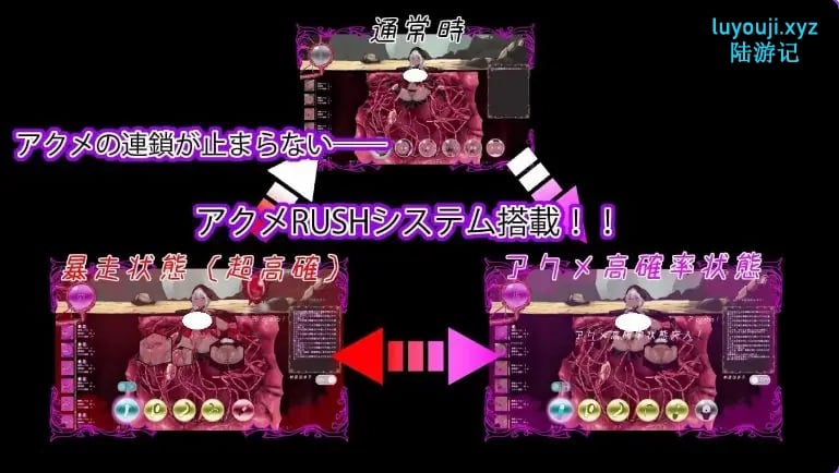 【PC/官中/互动/SLG游戏/750M】感官剥夺触手～绝望的强制（感覚遮断触手～絶望の強制）Ver25.12.04 官中版+互动SLG游戏+750M