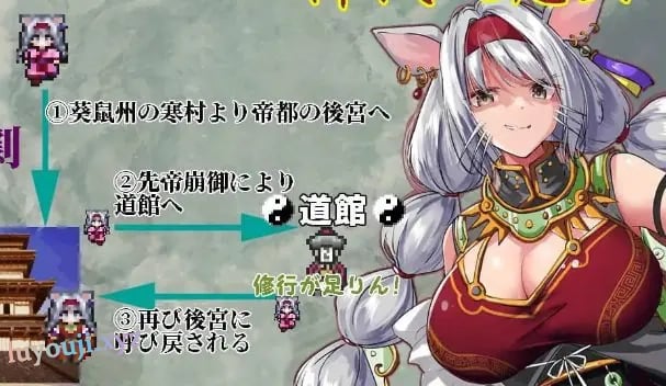【PC/AI汉化/日系/像素/2D/RPG游戏/870M】幻想女侠传～Ver1.0.0 AI汉化版+日系像素2DRPG游戏+870M