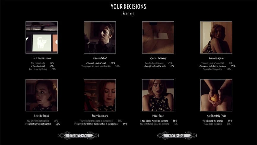 与坡和芒罗共度黑夜/Dark Nights With Poe Munro