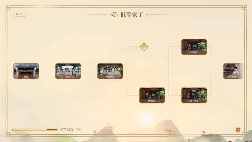 我被古装美女包围了/Im Surrounded by Classical Beauties (V240801+集成DLCs+Build.13840625升级档+支持VR)