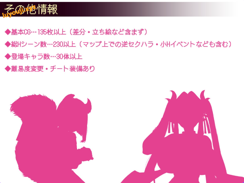 【PC/安卓/AI汉化/日式/RPG游戏/2.30G】谈判X怪兽(ネゴシエーション×モンスター)Ver3.1.1 内嵌AI汉化版+作弊码PC+安卓+日式RPG游戏+2.30G