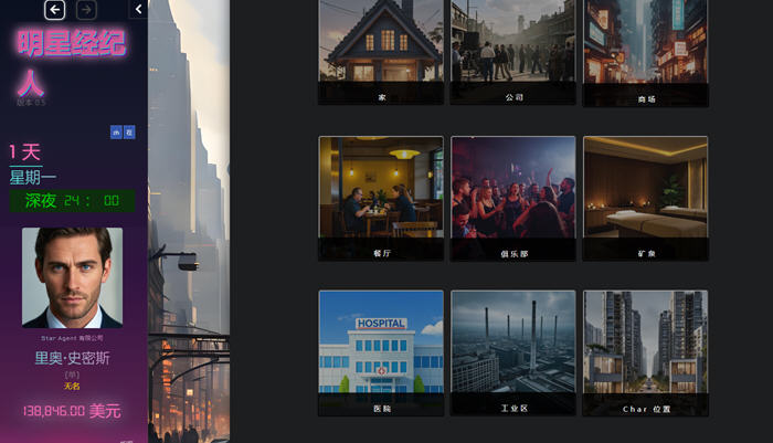 探索明星代言的奥秘！全新版本【明星代言人(Star Agent) v0.60 浏览器汉化版 HTML游戏】