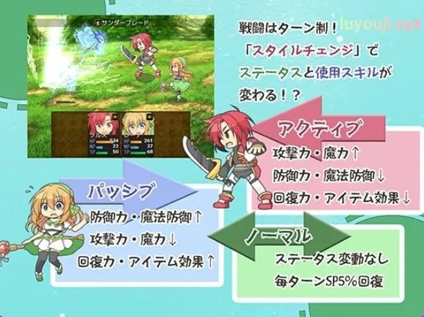 【PC/安卓/AI汉化/冒险/RPG游戏/1.50G】琉璃的记忆与神魔之书（瑠璃の記憶と神魔の書）Ver1.20 内嵌AI汉化版+作弊码+PC+安卓啊+冒险RPG游戏+1.50G