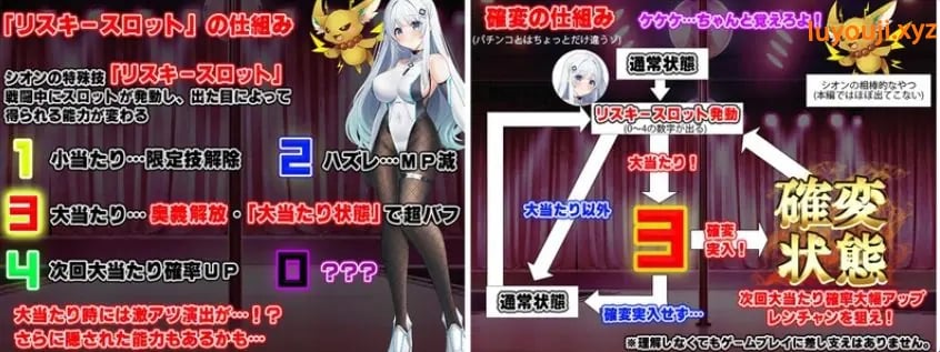 【PC/AI汉化/回合/RPG游戏/1.60G】我的女友是正义的女英雄~这样的她今天也败北了~ AI汉化版+回合RPG游戏+1.60G