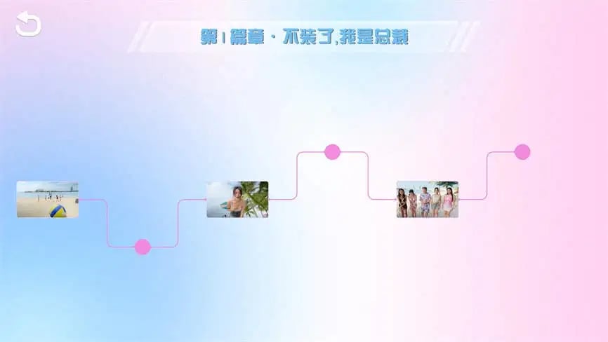 总裁你想和谁谈恋爱/Secrets of the Heartbeat（已更新至V240722+集成精品剧照集+视频花絮集+原声音乐MV等全DLCs+中文语音）