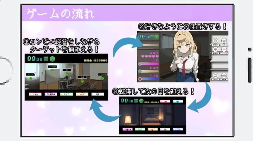 【PC/AI汉化/拨作/SLG游戏/470M】 她们是百万引町的分界线 (百万引町の境界線な彼女たち) AI汉化版+拔作SLG游戏+470M