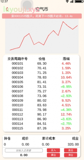 【PC/官中/恋爱/休闲游戏/684M】舔狗模拟器 官方简体中文+文字模拟恋爱休闲游戏+684M